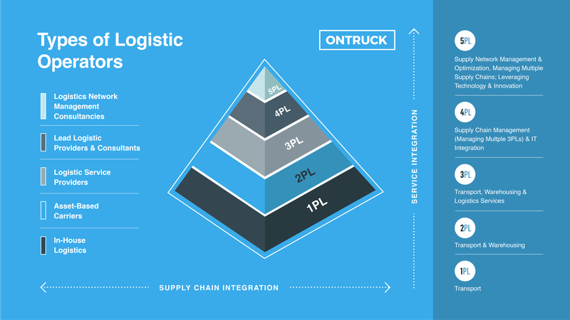 Εικόνα επιλογής